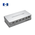 Quad HDMI 1×4 4K