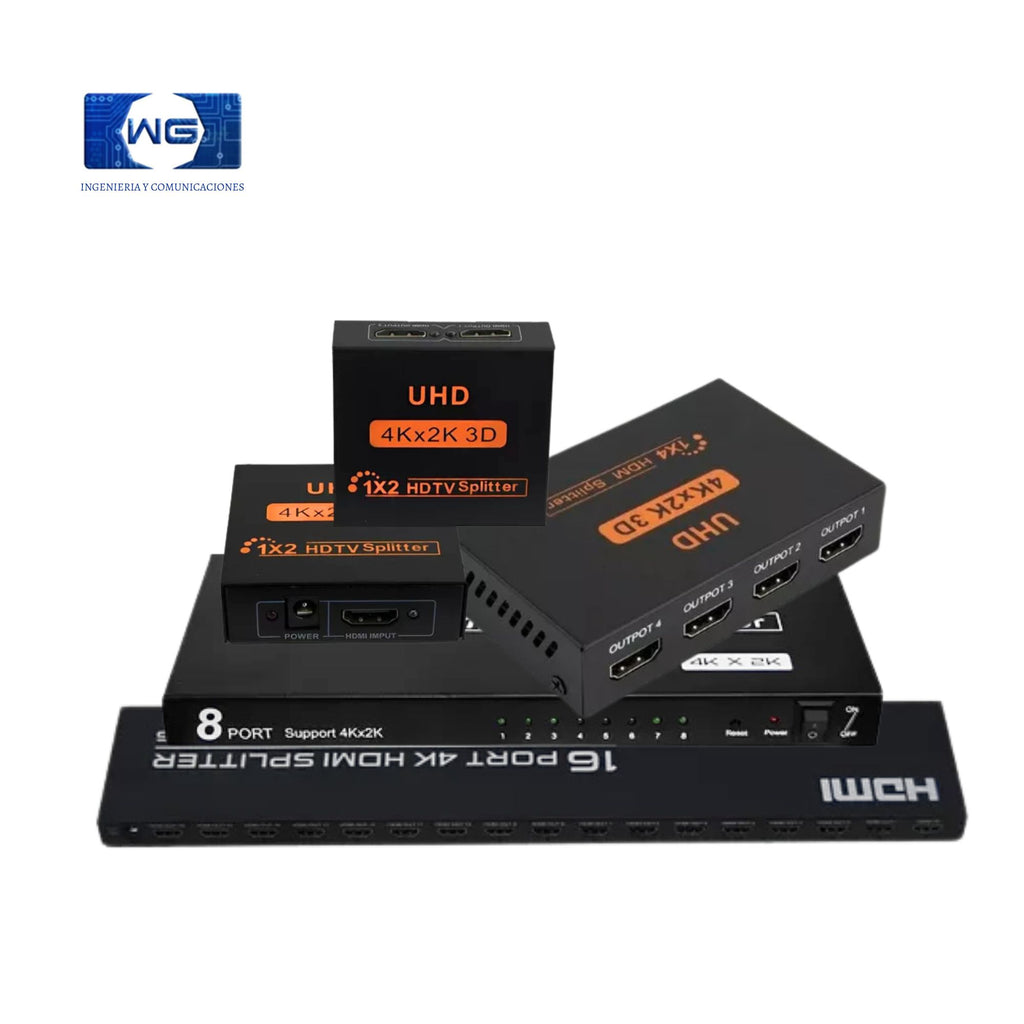 Splitter de video HDMI